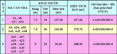 Du An Khu Pho Thuong Mai
