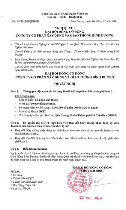 Nghi Quyet Dhdcd Cong Ty Cp Xay Dung Giao Thong Binh Duong