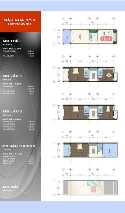 Bcce Thong Bao Du An Moi Sap Cong Bo