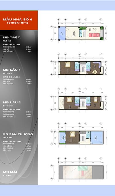 Bcce Thong Bao Du An Moi Sap Cong Bo